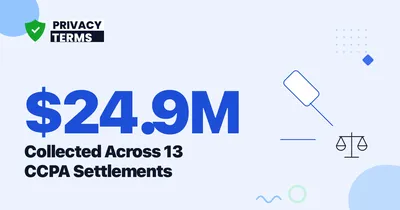 $24.9M CCPA Enforcement 2026: Fines, Cases, Trends
