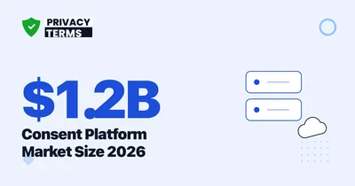 Consent Management Platform Market Size [2026 Report]