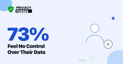 73% Feel No Control: Consumer Privacy Survey 2026