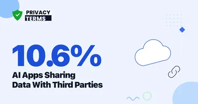10.6% of AI Apps Share Data With Third Parties [2026]