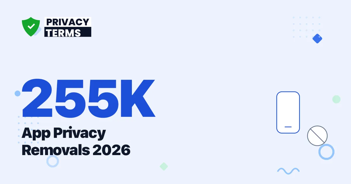 255,000 Apps Blocked for Privacy Violations: 2026 Data