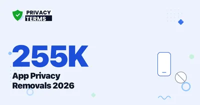 255,000 Apps Blocked for Privacy Violations: 2026 Data