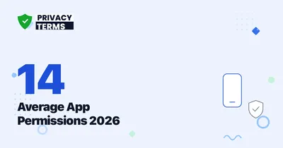 14 Permissions Per App: The 2026 Average