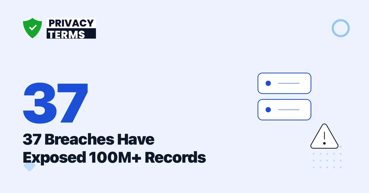37 Mega Breaches Have Exposed 100M+ Records [2026]