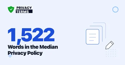 Privacy Policy 2026: Adoption, Length and Trust