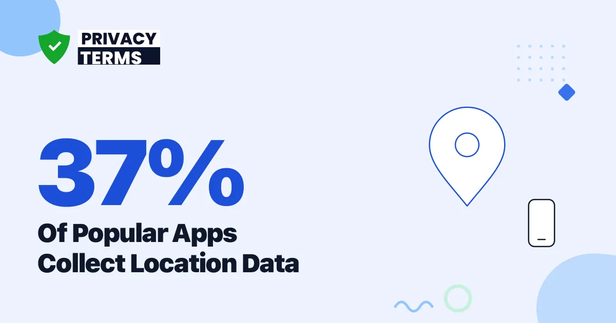 37% of Apps Collect Location Data in 2026: The Data
