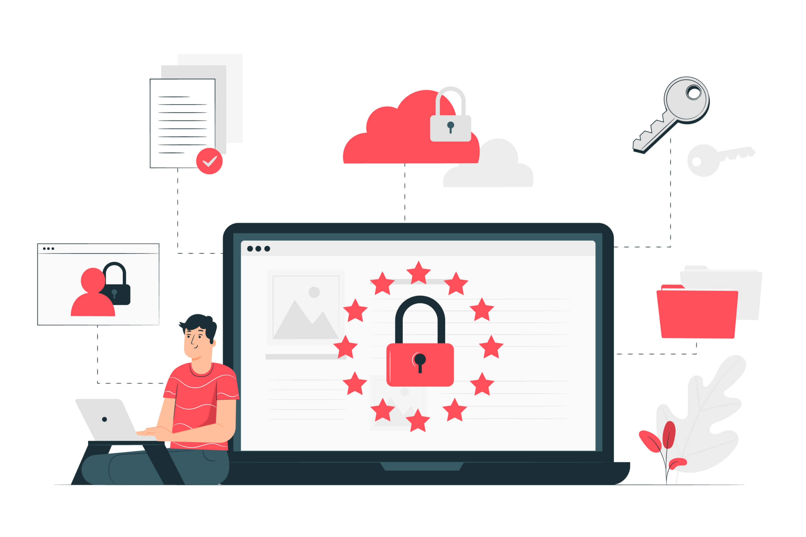 Internation Privacy Data protection