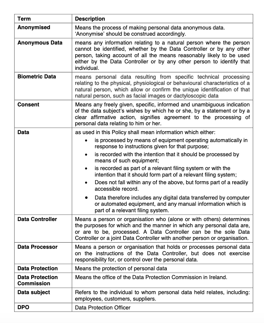 Part of the list of definitions in HSE's Data Protection Policy