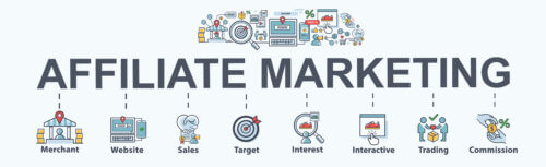 affiliate marketing infographic