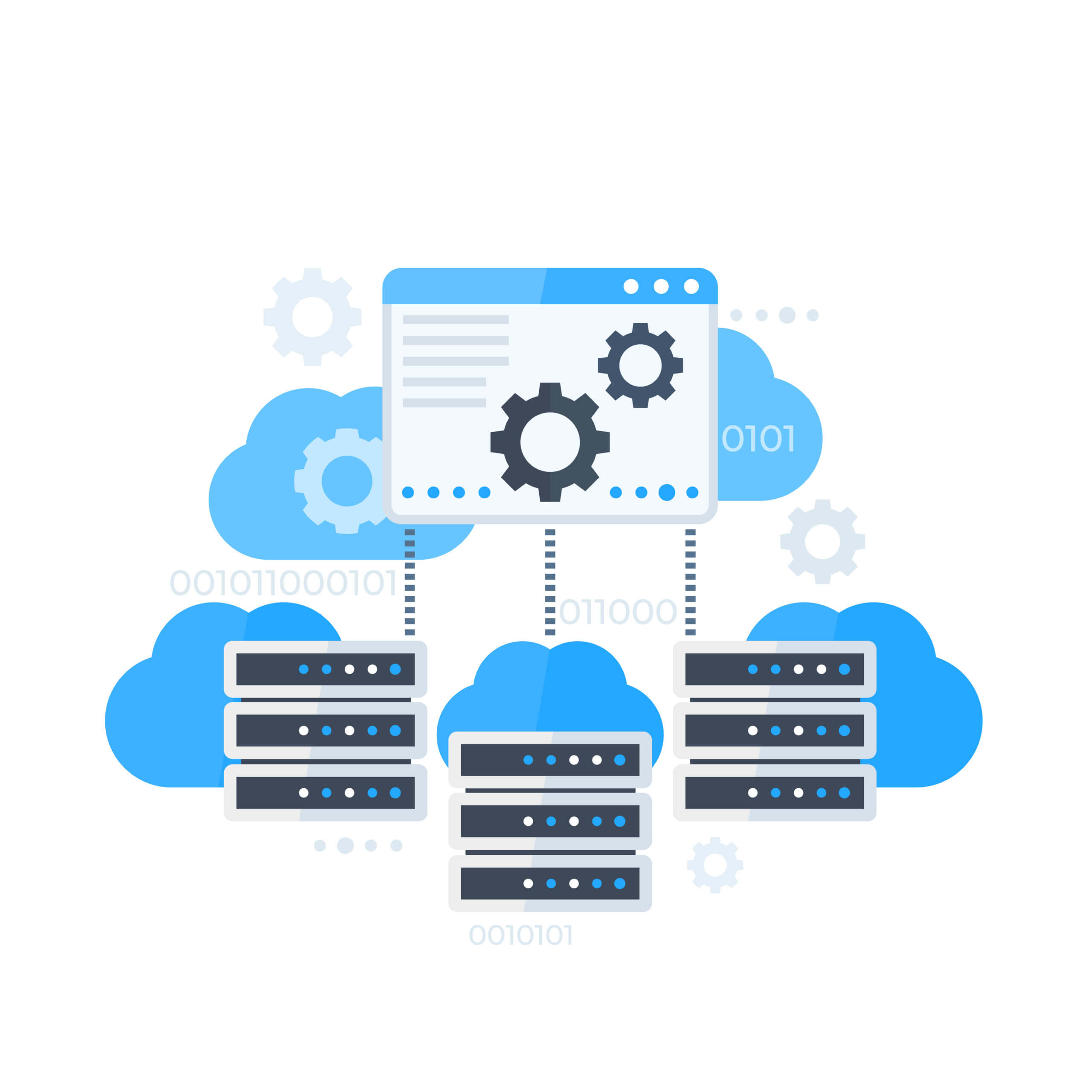 limit use, disclosure and retention of personal data